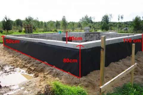 Jak zabezpieczyć fundamenty na zimę? Kompletny poradnik