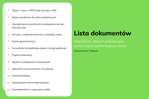 Pozwolenie na budowę: Komu zlecić formalności? Sprawdź opcje